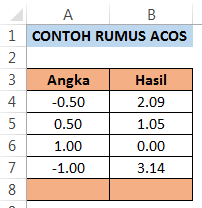 Rumus Excel ACOS